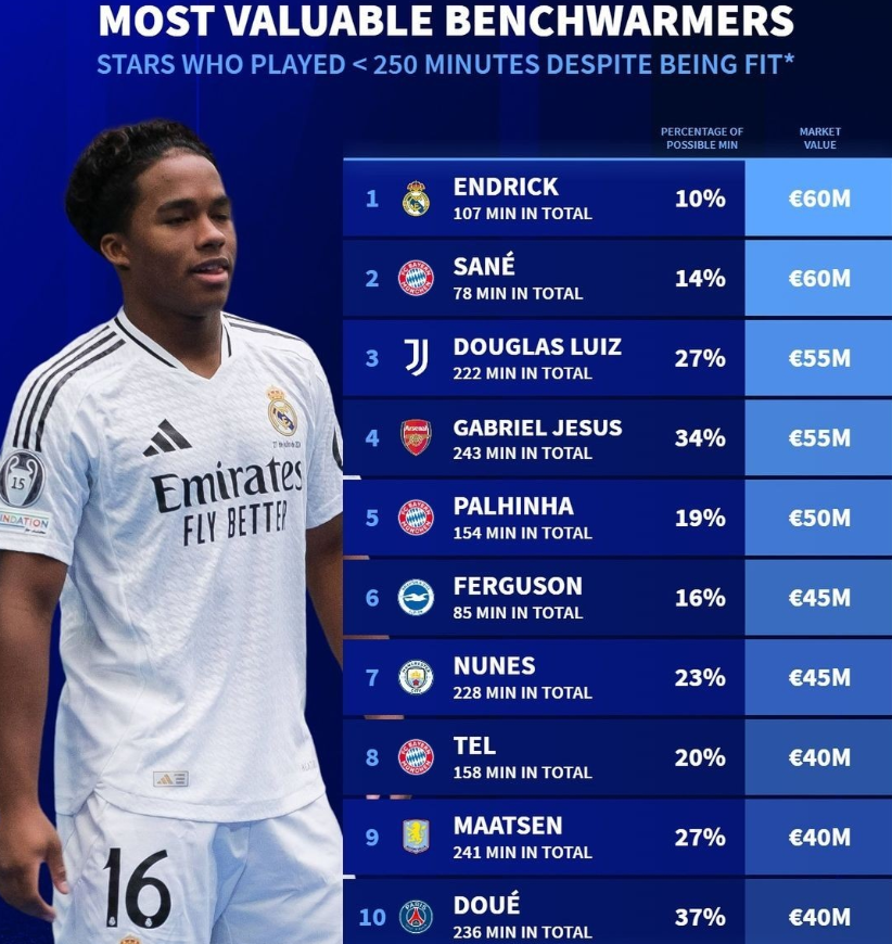 提醒我們 提醒我們